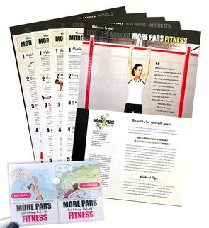 Fitness Posters & Pocket Guides