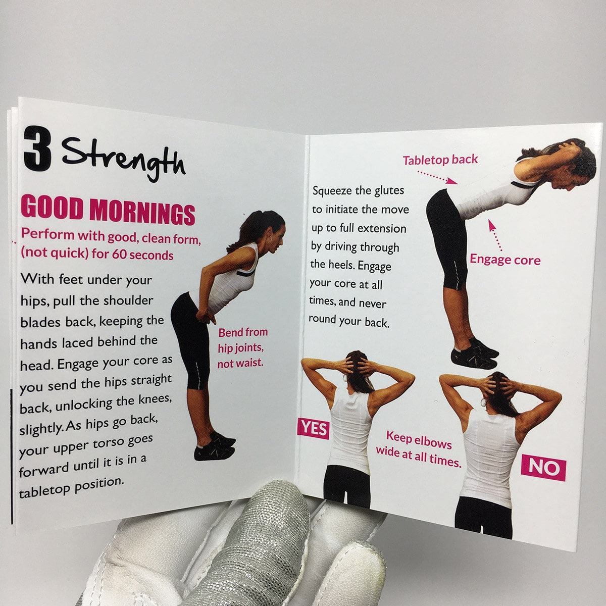 Fitness Posters & Pocket Guides – MORE PARS